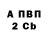 А ПВП СК КРИС Maya Hojamyradowa